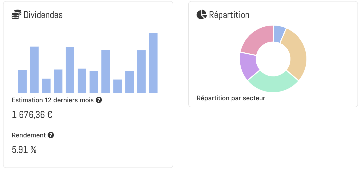 Suivi De Vos Actions Dividende Gr ce Nos Outils De Reporting Boursier Suivi De Vos Actions Dividende Gr ce Nos Outils De Reporting Boursier