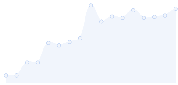 Suivi De Vos Actions Dividende Gr ce Nos Outils De Reporting Boursier Suivi De Vos Actions Dividende Gr ce Nos Outils De Reporting Boursier